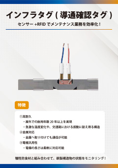 インフラタグ