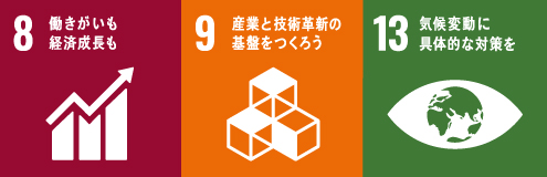 SDGs達成への取り組み