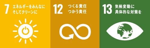 SDGs達成への取り組み